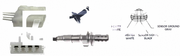Sonde lambda LEMARK LLB242