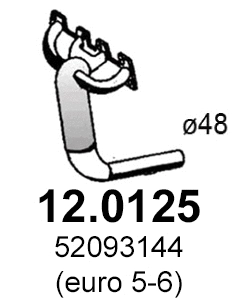 Catalyseur ASSO 12.0125