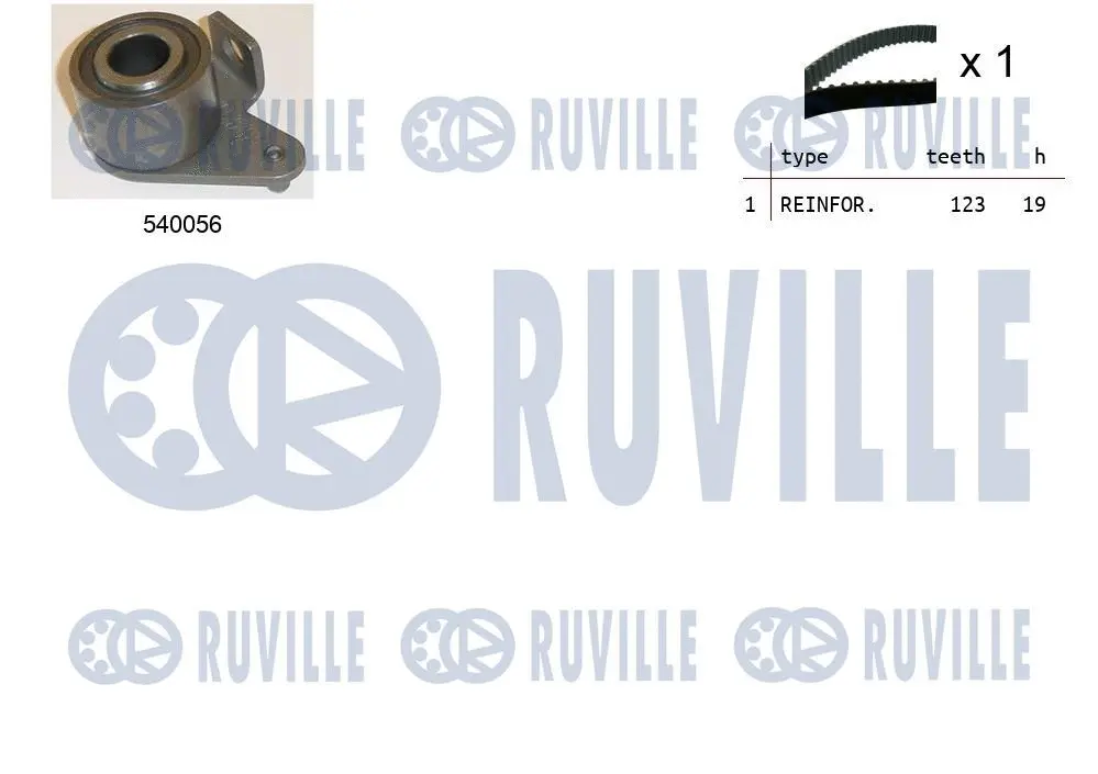Kit de courroie crantée RUVILLE 550212