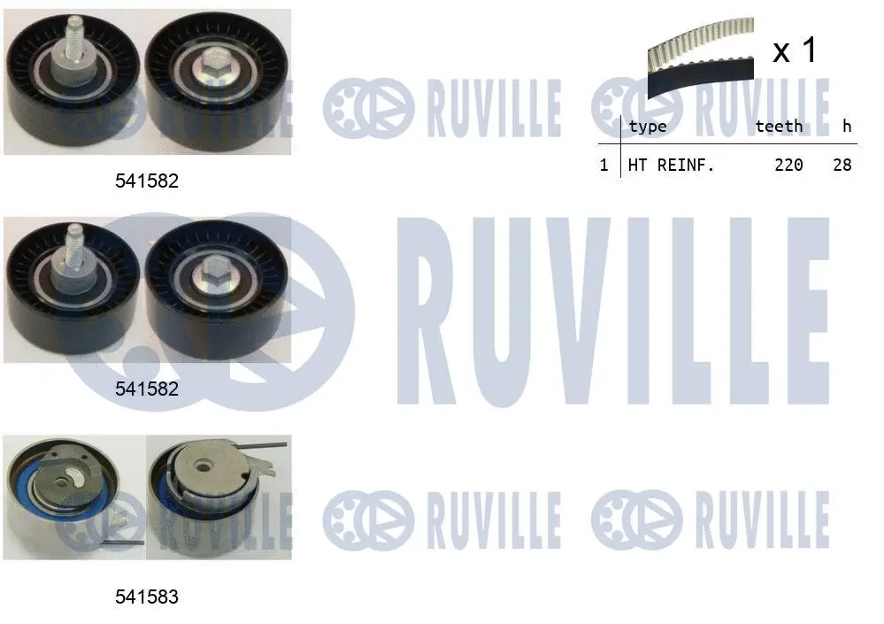Kit de courroie crantée RUVILLE 550272