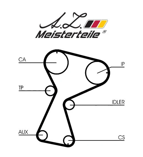 Kit de courroie crantée A.Z. Meisterteile AZMT-30-058-2350
