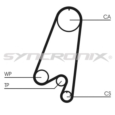 Courroie crantée SYNCRONIX SY0910N