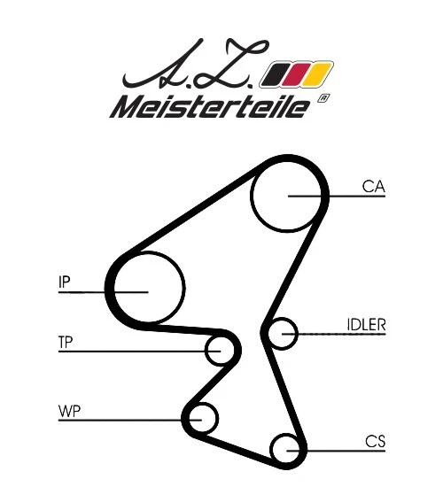 Kit de courroie crantée A.Z. Meisterteile AZMT-30-058-2171