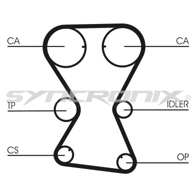 Courroie crantée SYNCRONIX SY1000N