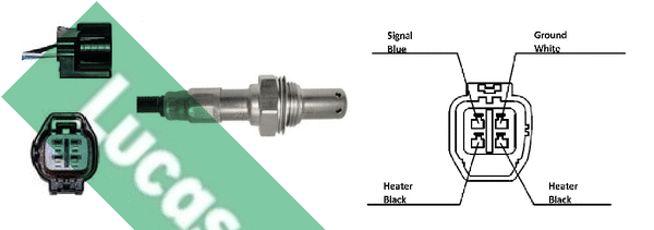 Sonde lambda LUCAS LEB5141
