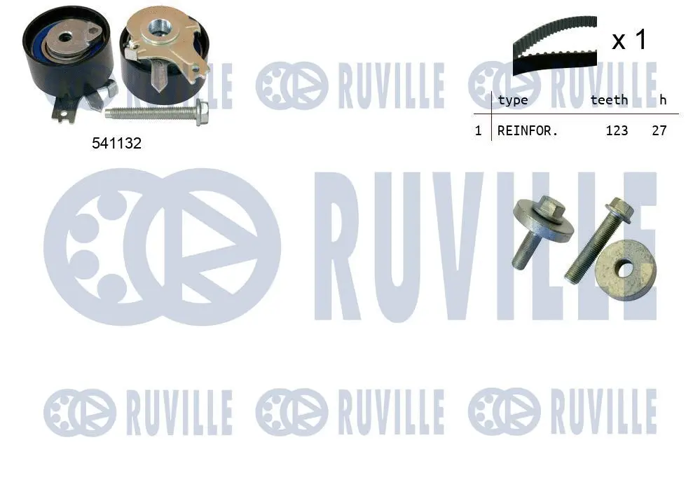 Kit de courroie crantée RUVILLE 550055