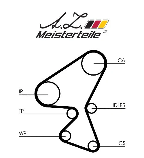 Kit de courroie crantée A.Z. Meisterteile AZMT-30-058-2153