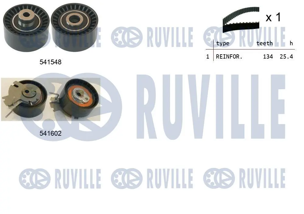 Kit de courroie crantée RUVILLE 550286