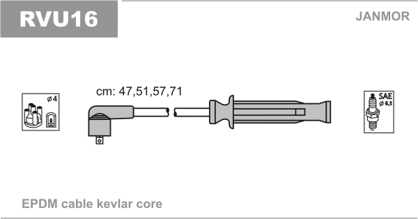 Kit de câbles d'allumage JANMOR RVU16