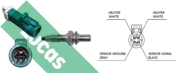 Sonde lambda LUCAS LEB4021