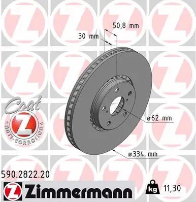 Disque de frein ZIMMERMANN 590.2822.20