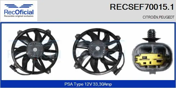 Moteur électrique, ventilateur pour radiateurs RECOFICIAL RECSEF70015.1