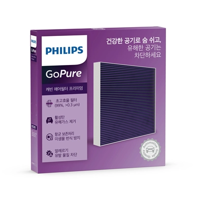 Filtre, air de l'habitacle PHILIPS-Asia DC0061