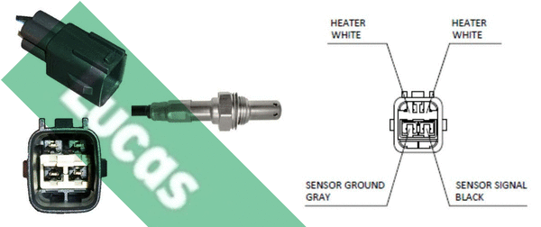 Sonde lambda LUCAS LEB832