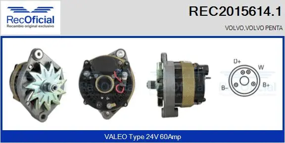 Alternateur RECOFICIAL REC2015614.1