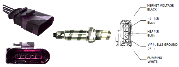 Sonde lambda LEMARK LLB1100