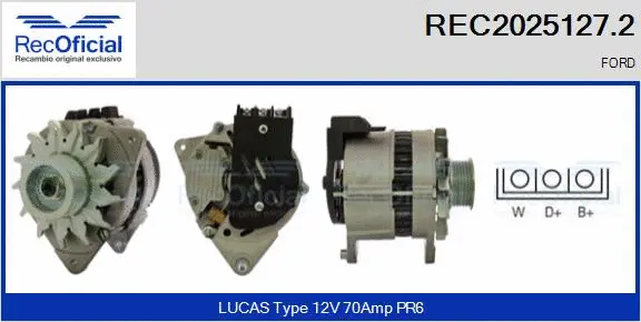 Alternateur RECOFICIAL REC2025127.2