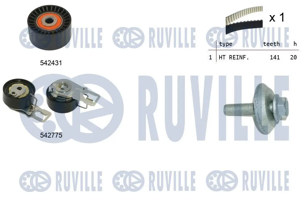 Kit de courroie crantée RUVILLE 550395