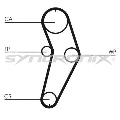 Pompe à eau + kit de courroie crantée SYNCRONIX SY110709PE