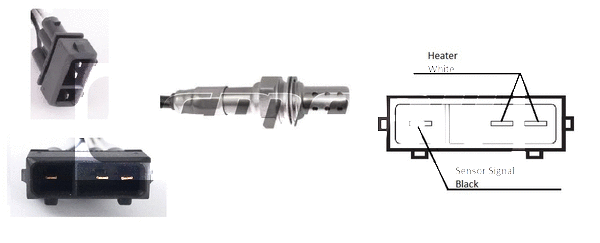 Sonde lambda LEMARK LLB054