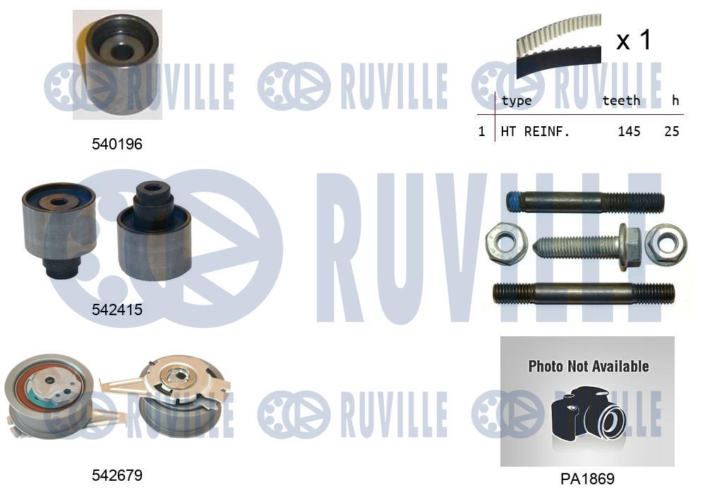 Pompe à eau + kit de courroie crantée RUVILLE 5503763