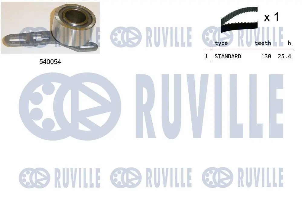 Kit de courroie crantée RUVILLE 550067