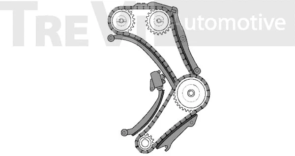 Kit de distribution par chaîne TREVI AUTOMOTIVE KC1034