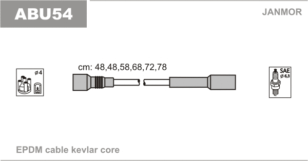 Kit de câbles d'allumage JANMOR ABU54