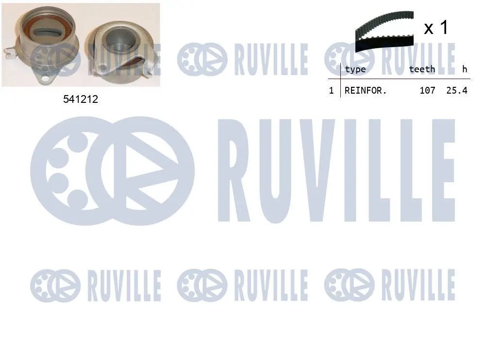 Kit de courroie crantée RUVILLE 550417