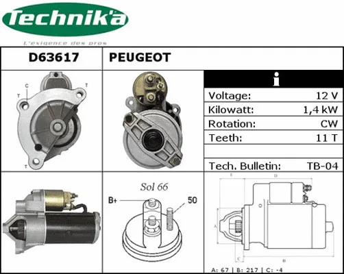 Démarreur Technika D63617