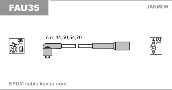 Kit de câbles d'allumage JANMOR FAU35