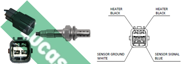 Sonde lambda LUCAS LEB5165