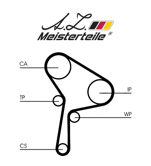 Kit de courroie crantée A.Z. Meisterteile AZMT-30-058-2102