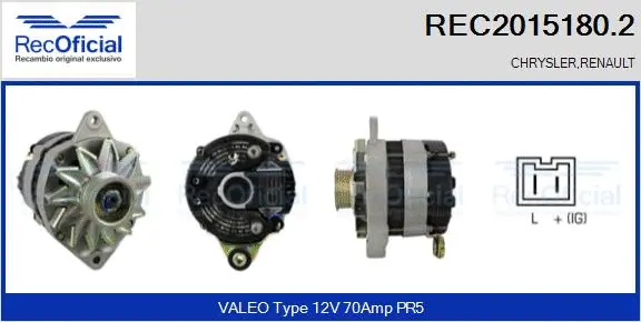 Alternateur RECOFICIAL REC2015180.2