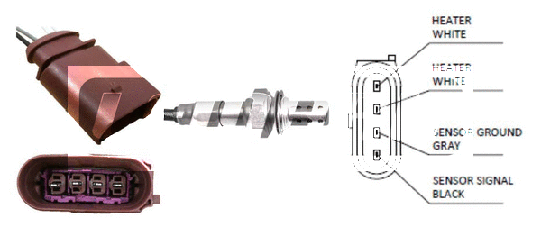 Sonde lambda LEMARK LLB139