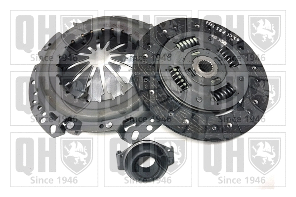 Kit d'embrayage QUINTON HAZELL QKT1397AF