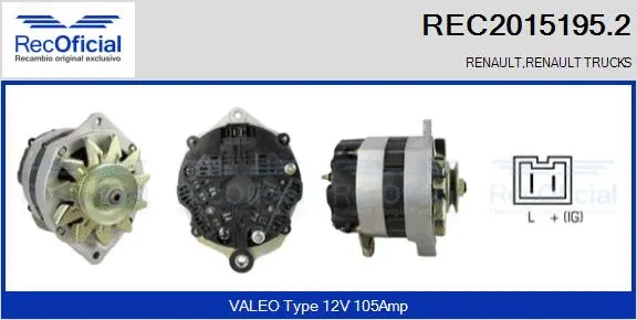 Alternateur RECOFICIAL REC2015195.2