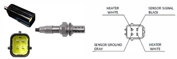 Sonde lambda LUCAS LEB5451