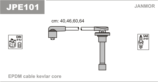 Kit de câbles d'allumage JANMOR JPE101