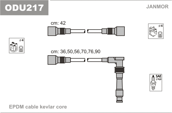 Kit de câbles d'allumage JANMOR ODU217