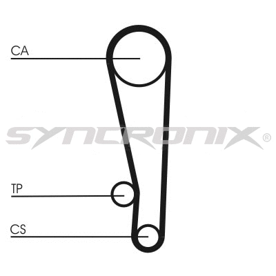 Kit de courroie crantée SYNCRONIX SY1101013