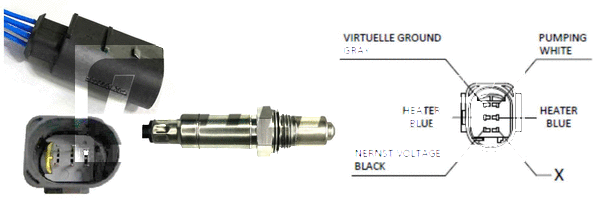 Sonde lambda LEMARK LLB1082