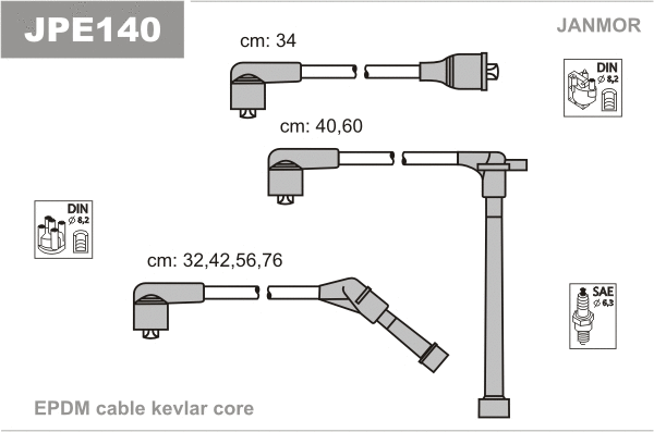 Kit de câbles d'allumage JANMOR JPE140