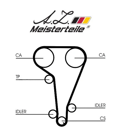 Kit de courroie crantée A.Z. Meisterteile AZMT-30-058-2337
