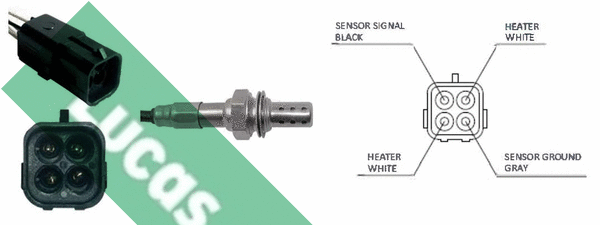 Sonde lambda LUCAS LEB5036