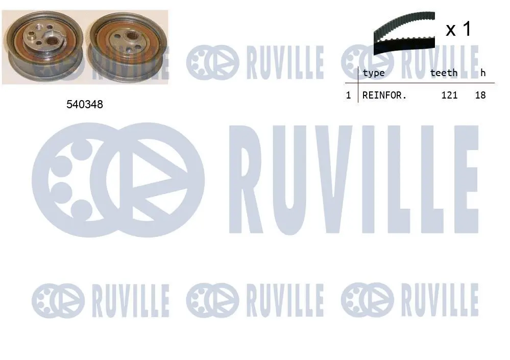 Kit de courroie crantée RUVILLE 550228
