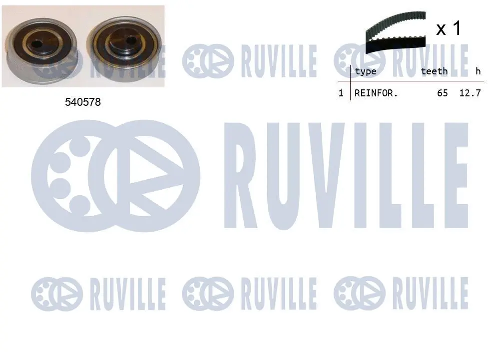 Kit de courroie crantée RUVILLE 550455