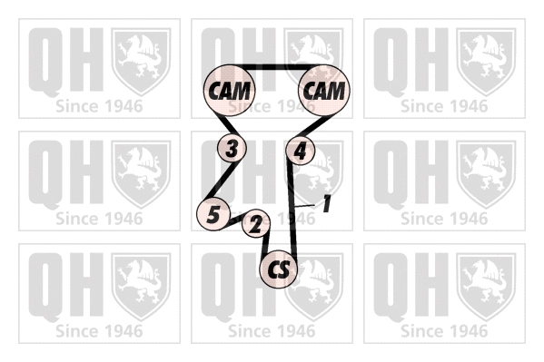 Kit de courroie crantée QUINTON HAZELL QBK336