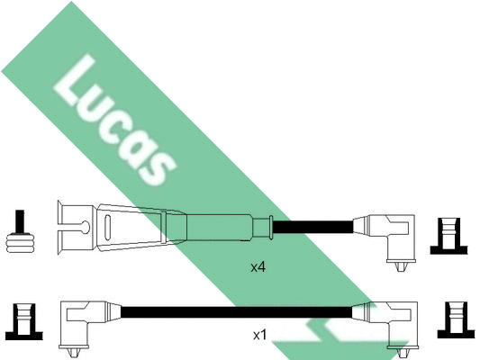 Kit de câbles d'allumage LUCAS LUC5020