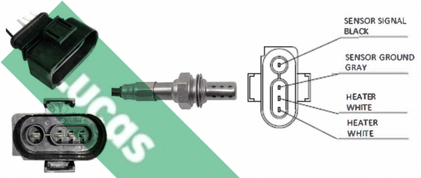 Sonde lambda LUCAS LEB428